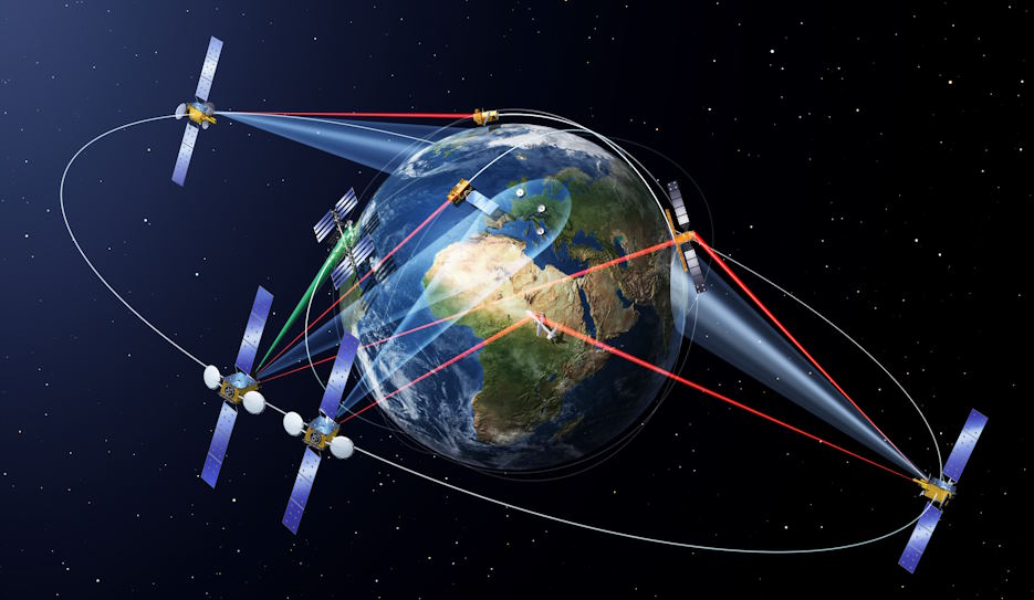 optical photonics communication systems